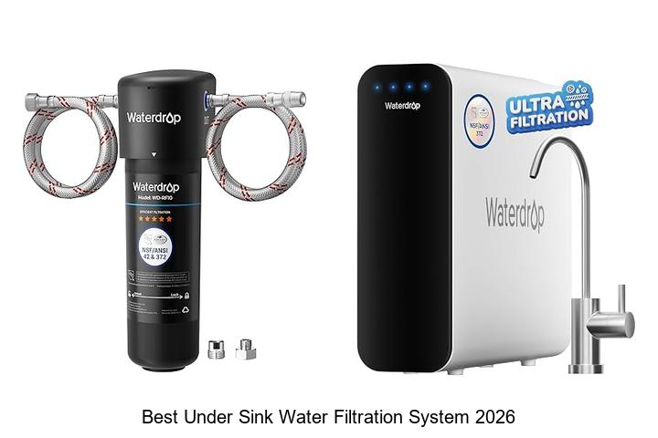 best under sink water filtration system 2026