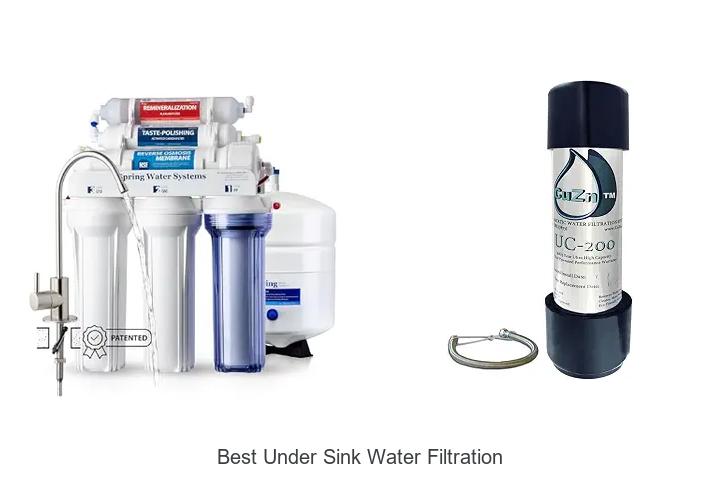 best under sink water filtration