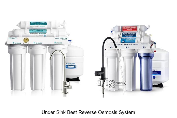 under sink best reverse osmosis system